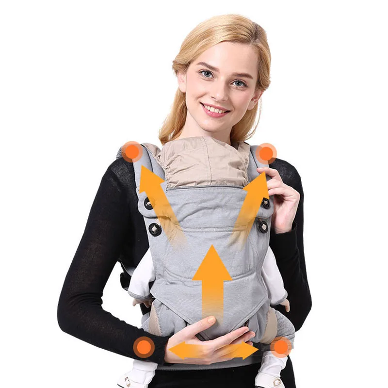 Newborn Baby Backpack Shoulders Strap Portable Multifunction Wrap Adjustable Breathable Baby Carrier