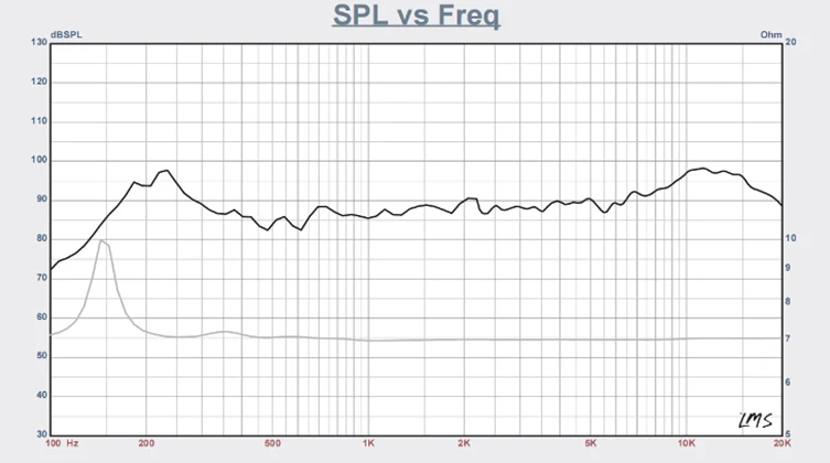2-PCS-LOT-Diy-monitor-audio-flat-monitor-HiFi-speaker-high-power-ribbon-tweeter-planar-transducer (5)