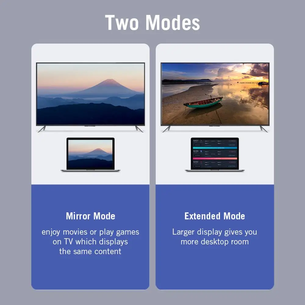 Кабель USB C HDMI 4K 60Hz HDMI type c к HDMI 2,0 для MacBook samsung Galaxy S10/S9 huawei mate 20 P20 Pro Thunderbolt 3 адаптер