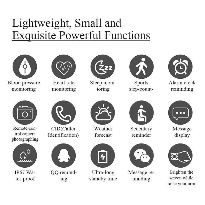 Nennbo NS5 Smartwatch IOS Android Smart Fitness bracelet IP67 Waterproof Heart rate monitor Bluetooth4.0 Phone Blood Pressure
