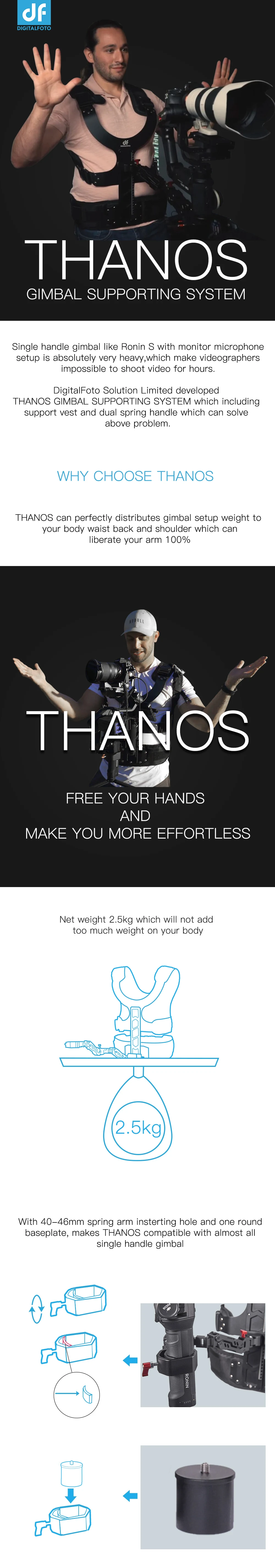 DF DIGITALFOTO THANOS 5 кг нагрузки карданный поддерживающий жилет для Zhiyun crane 2 DJI Ronin s Moza aircross/2 карданный pk Tiffen Steadicam