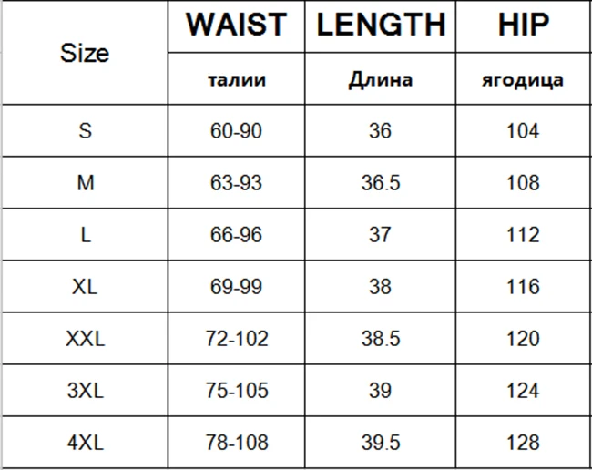 Однотонные хлопковые шорты с эластичной талией, женские летние шорты размера плюс, свободные шорты с широкими штанинами, Корейская женская мода, простые шорты, новинка