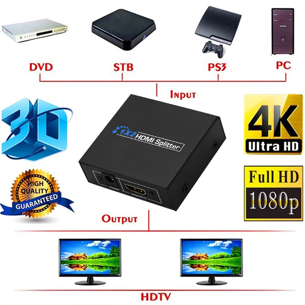 Разветвитель ретранслятор 3D 1080p HDMI 1 in2 разветвитель 2 порта концентратор репитер усилитель для HDTV
