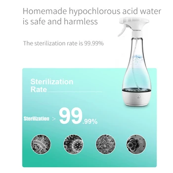 

USB Hypochlorous Acid Disinfection Water Manufacturing Generator Cleaning Disinfection Sterilization Odor Removal Air Sprayer