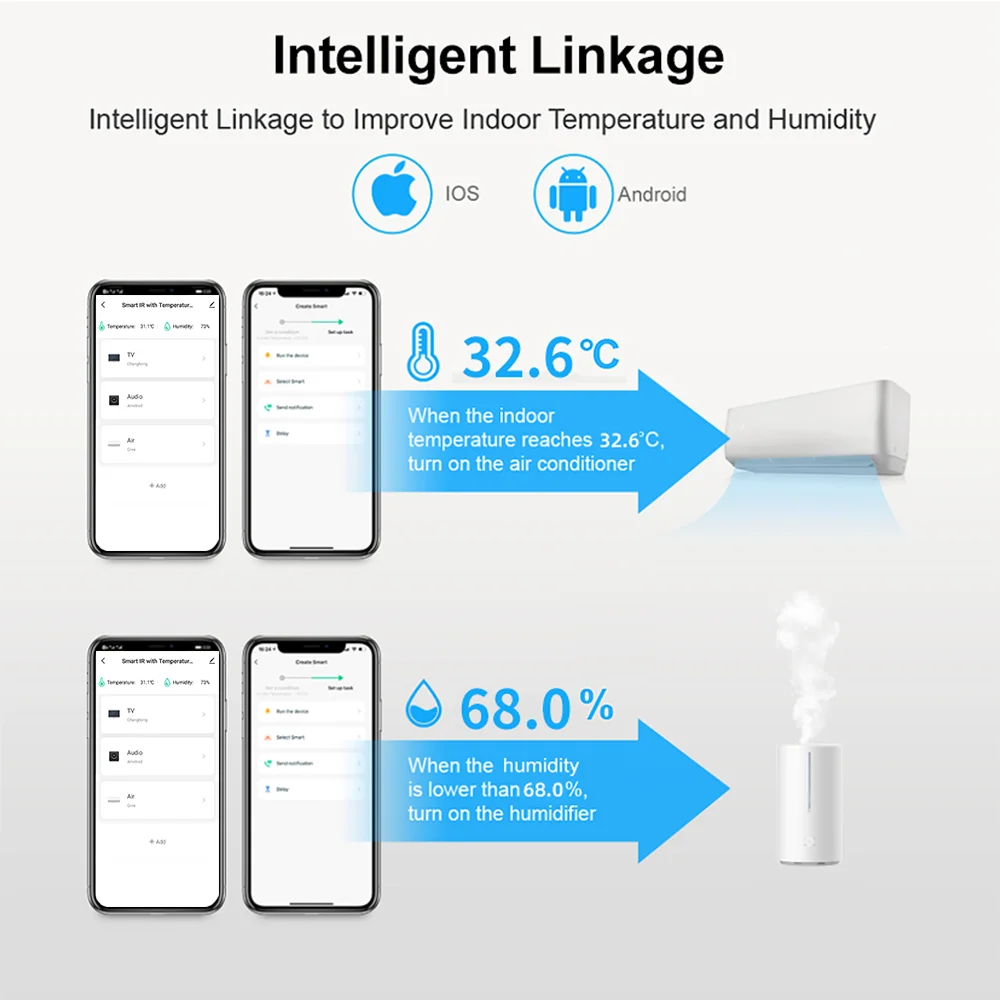 Sensor de Data e Temperatura para Ar-condicionado Funciona com Alexa Tuya Wi-fi Smart Google Home ir - Image 5