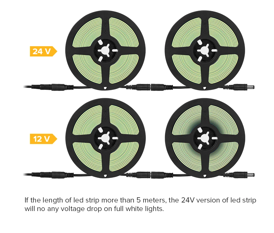 Rotativo led 12V Naranja flexible