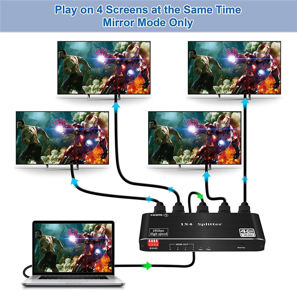 1x4 para Computador Melhor Divisor Hdmi 2.0 4k Vídeo Áudio Suporte 3d Hdr 60hz Portátil 2022 1x2 - Image 2