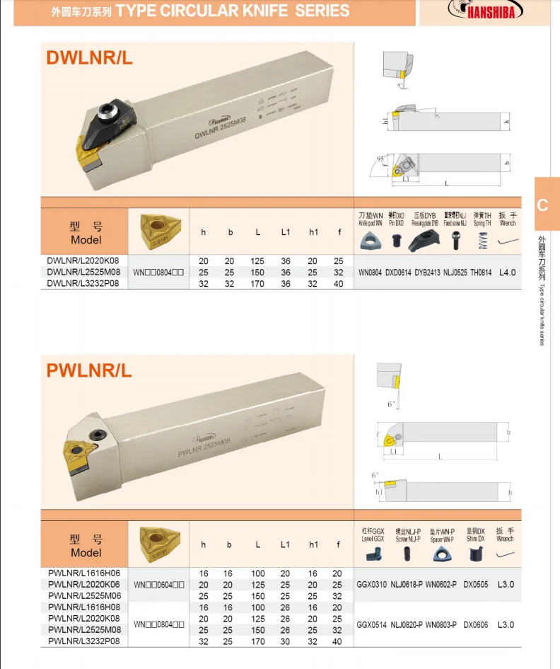 DWLNR/L Тип резак DWLNR/L2020K08 держатель инструмента DWLNR/L2525M08 DWLNR/L3232P08 токарный станок круговой нож CNC модульный комплект