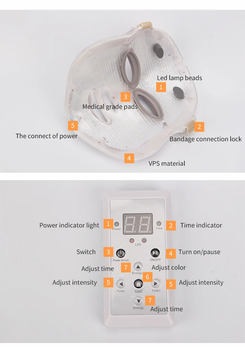 Светодиодная маска для лица, 7 цветов, уход за кожей, омоложение, удаление морщин, акне, для лица, красота, терапия, отбеливающий, подтягивающий инструмент