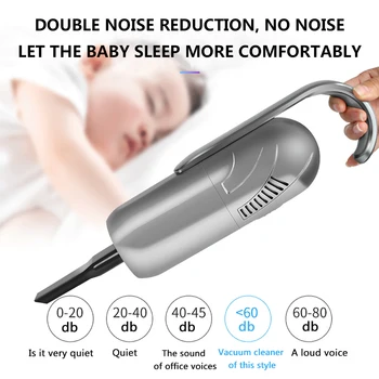 

Portable Car Vacuum Cleaner Wireless Handheld Auto Vaccum 5200Pa Suction For Home Desktop Cleaning Mini Vacuum Cleaner