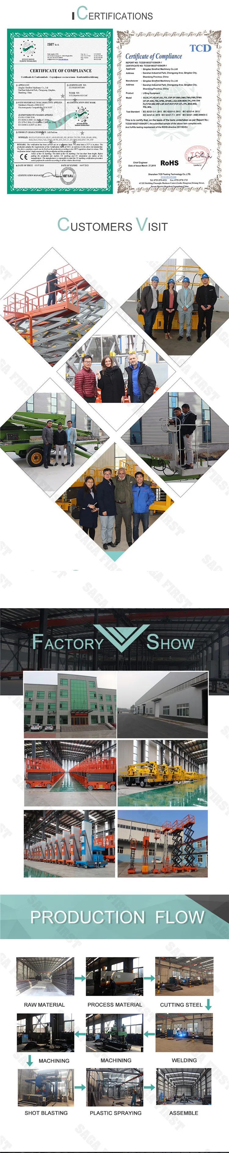 SINOFIRST 工厂展示