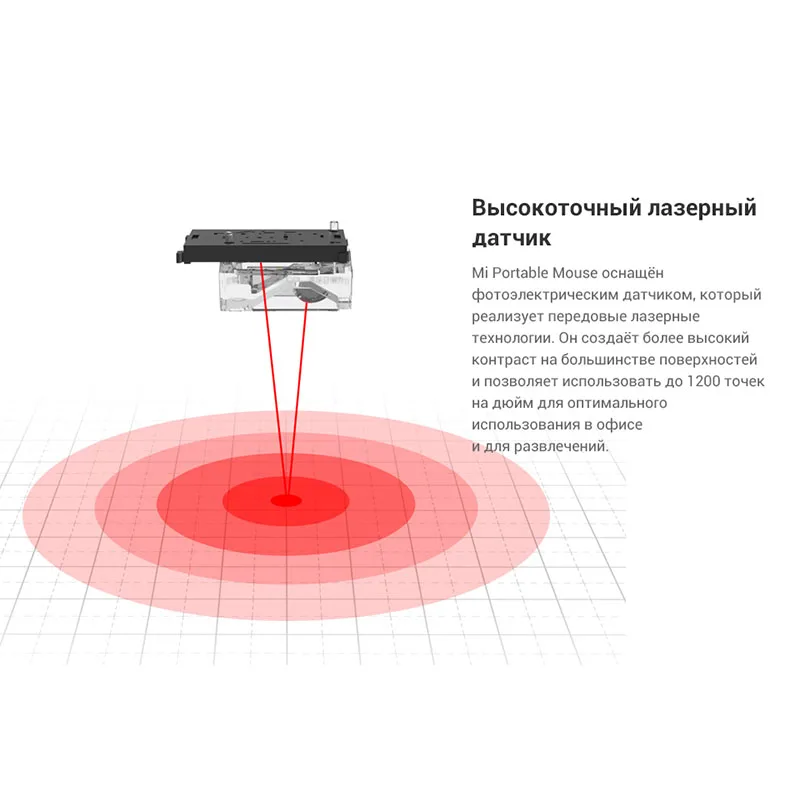 Портативная беспроводная bluetooth-мышь Xiaomi Mi