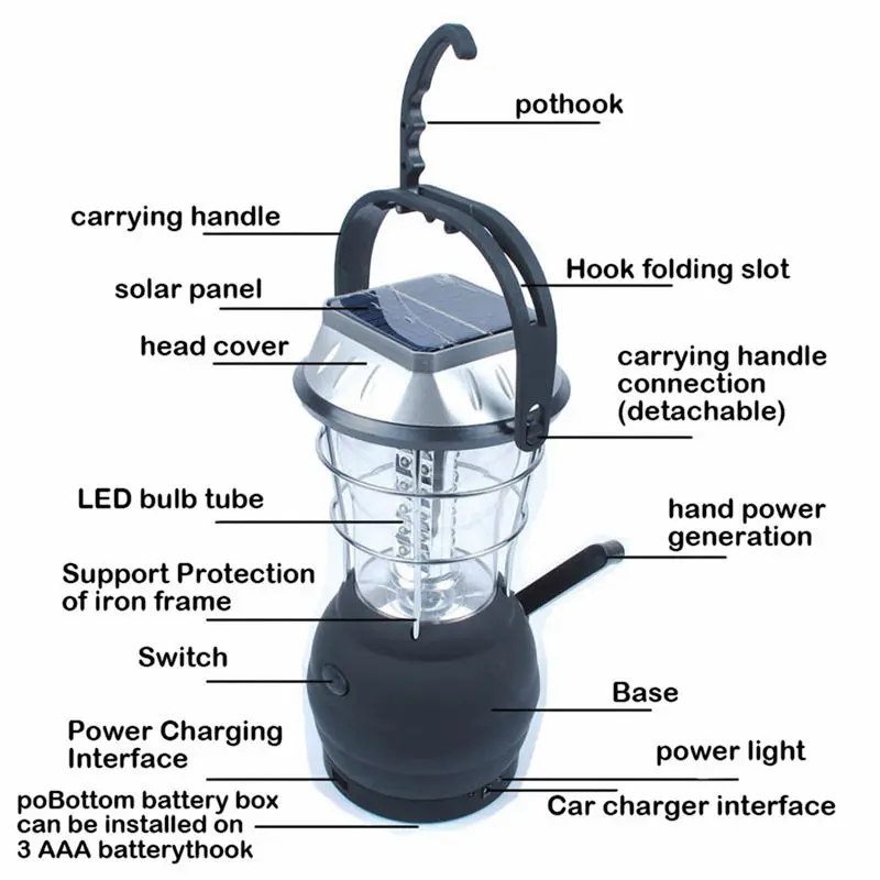 Solar Lantern 5 Mode Hand Crank Dynamo 36 LED Rechargeable Camping Lantern Emergency Light, Ultra Bright LED Lantern- Camping