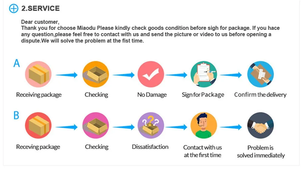 5D Diamond Painting Photo Custom Diamond Mosaic Full Square/Round Diamond Embroidery DIY Home Decor Rhinestones Painting