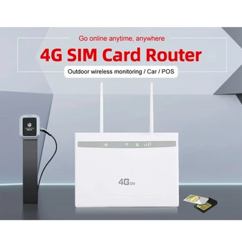 

Unlocked 4G LTE Wireless Router 300Mbps Indoor Wireless CPE Router 2Pcs Antennas with LAN Port & SIM Card Slot EU Plug