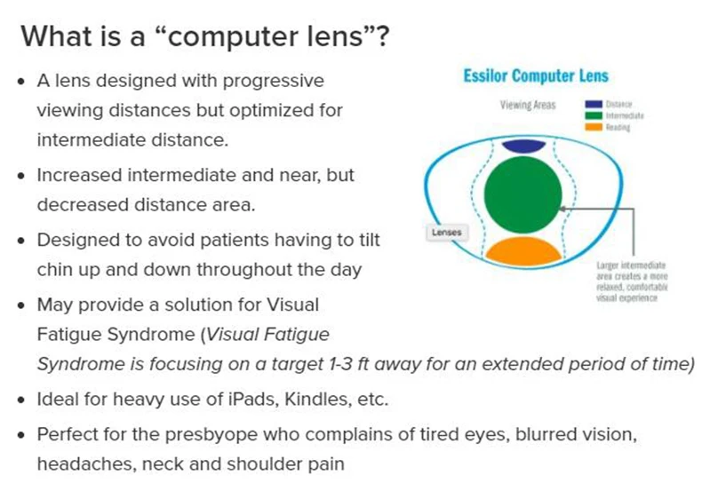 Essilor Varilux линзы для работы за компьютером(добавить+ 1,50-2,50) прогрессивные офисные линзы(Макс промежуточное видение для работы