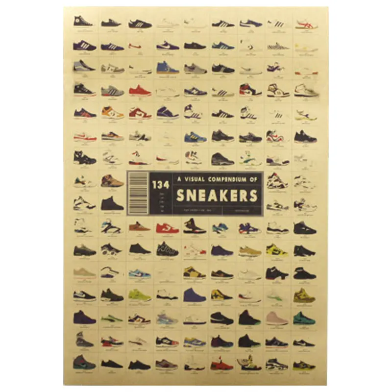 Classic famous brand sneakers nostalgic retro poster A Visual Compendium of Sneakers bar home decor painting wall stickers