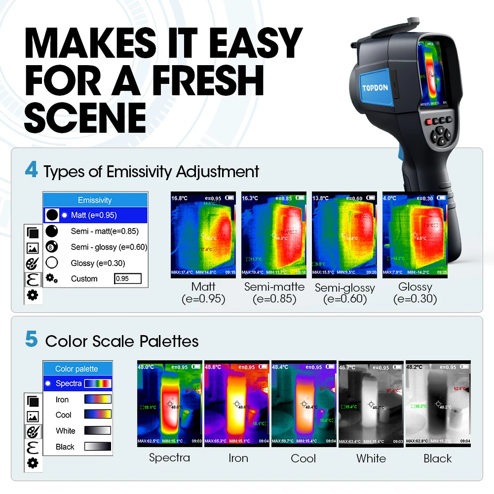 Fluke iSee TC01A/TC01B Thermal Camera for Smartphone Mobile Phone 256x192  HD Infrared Thermal Imager -10 to 550℃