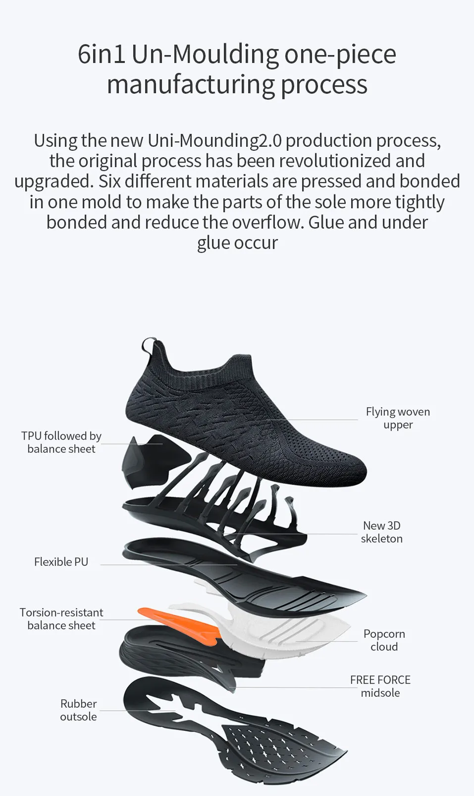 Xiaomi Mijia Sneaker 3 кроссовки для бега с блокировкой Fishbone, эластичная трикотажная обувь, амортизирующая Мужская Спортивная обувь для фитнеса PK Mijia 2