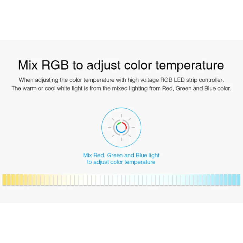 FUT037 (апгрейд) 2 4 ГГц зоны RGB Управление DC12 ~ 24V затемнения светодиодный драйвер