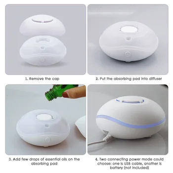

Office Home Car Diffuser Essential Oil Round Aromatherapy Air Purifier Waterless Mini USB Room Travel Battery Powered Portable