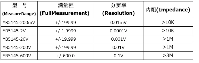 未标题-7