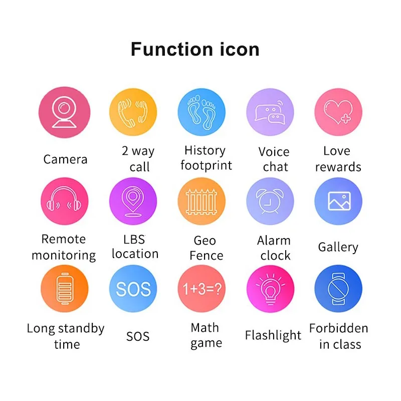 Смарт-часы Greentiger Q19, Детские LBS позиционирование, лака, SOS камера, телефон, умные детские часы, голосовой чат, умные часы VS Q02 Q528