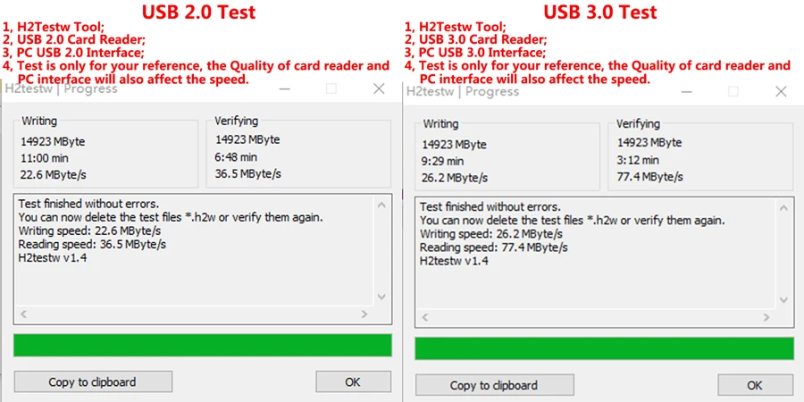 Для Iphone Micro USB 4 в 1 OTG USB Micro memory sd card Reader телефон USB флэш-накопитель