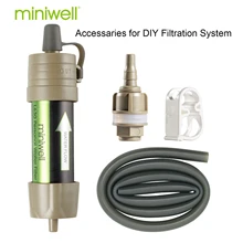 Портативный фильтр для воды miniwell для кемпинга Портативный фильтр для воды miniwell для кемпинга