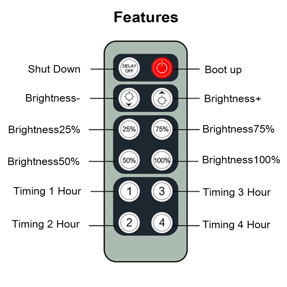sincronismo manual botão stepless escurecimento controlador para led única cor tira de luz