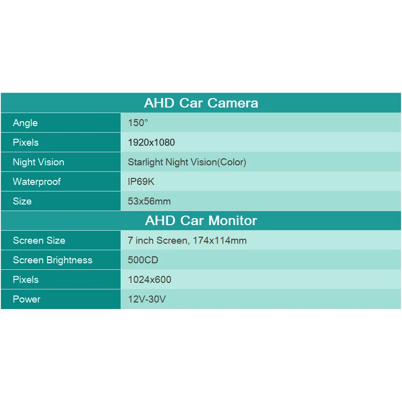 AHD Recording DVR 7 Inch Car Monitor 1920*1080P Vehicle Rear View Camera for Truck Bus Support SD Card car display,car rear view camera,monitor display,car parking monitor