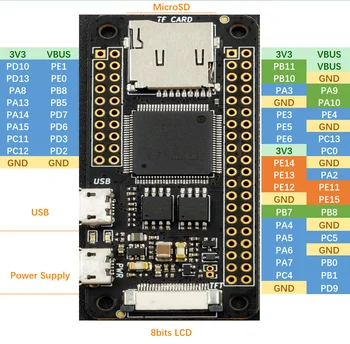 

STM32H750 development board H7PI v0.2
