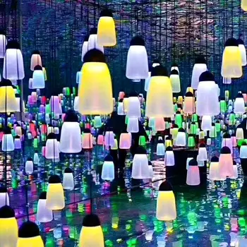 

LED Glass Solar Power for Festival Garden Christmas Decorations Forest Breathing Discolor Light Waterproof Creative