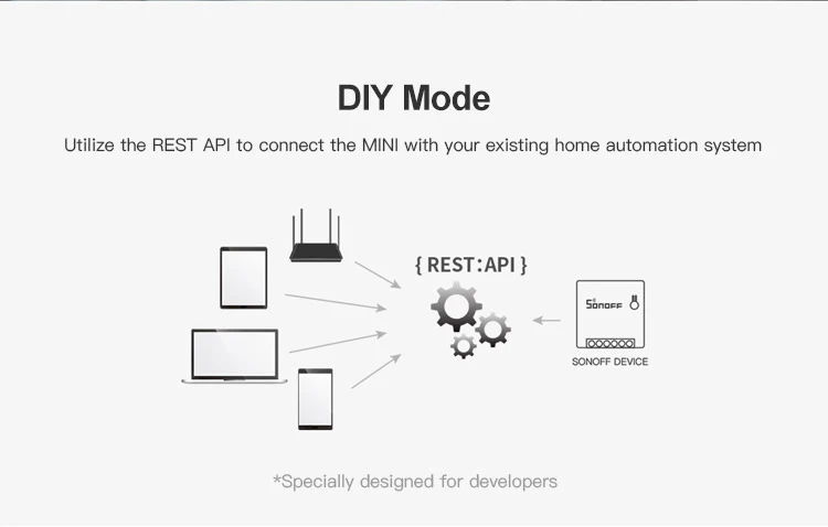 Sonoff Basic R2 R3 Sonoff Mini 2 Way Wifi умный переключатель умный дом пульт дистанционного управления беспроводной DIY переключатель работает с Alexa Google Home