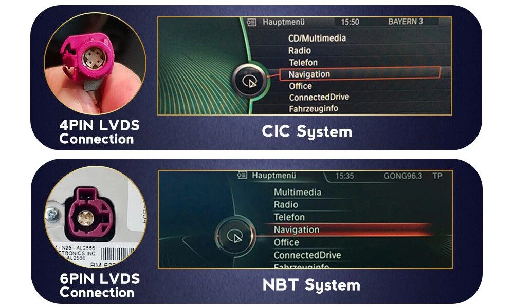 CIC和NBT