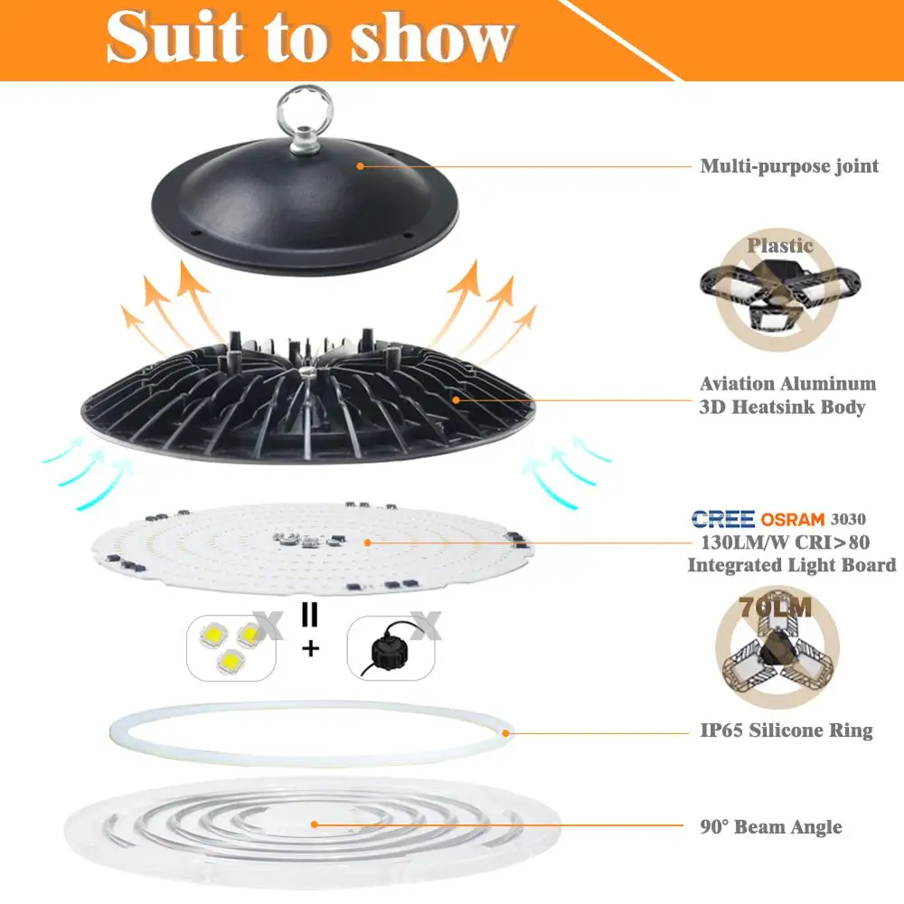 Comprar Enchufe garantía 5 años Led alta Bahía luz impermeable IP65 UFO almacén taller garaje Industrial lámpara estadio mercado aeropuerto