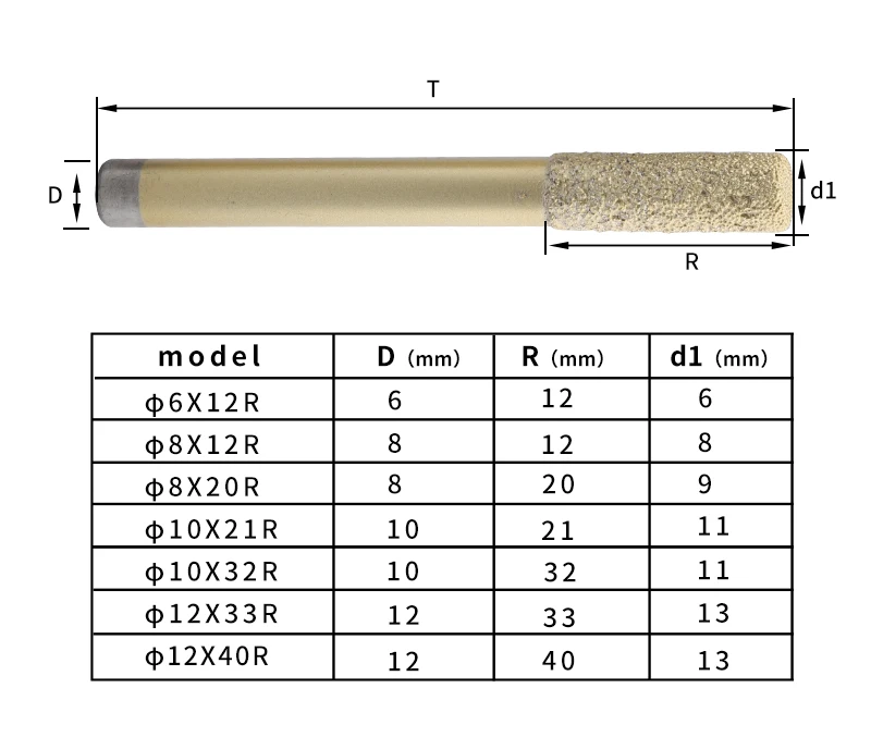 1pcs Flat Bottom Slotted Straight Knife Welding Sintering Granite Flat Head Drill Used For CNC Machine Tool Stone Carving Tools 1pcs Flat Bottom Slotted Straight Knife Welding Sintering Granite Flat Head Drill Used For CNC Machine Tool Stone Carving Tools