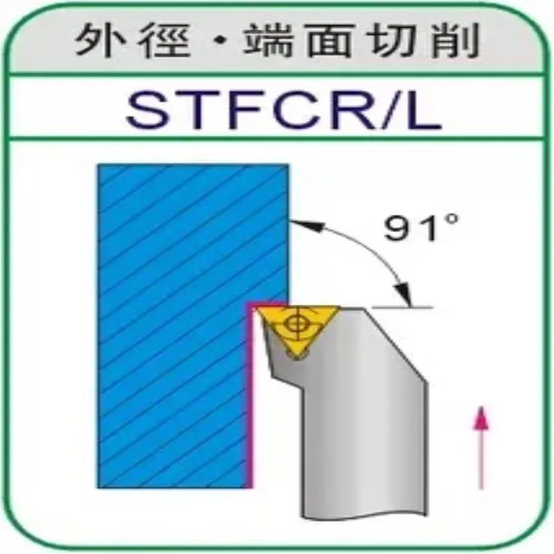 STFCR2020(8)