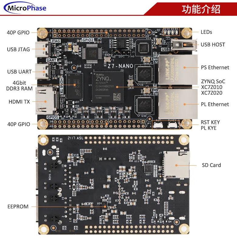 FPGA Development Board ZYNQ Core Board XILINX ZYNQ7000 7020 7010
