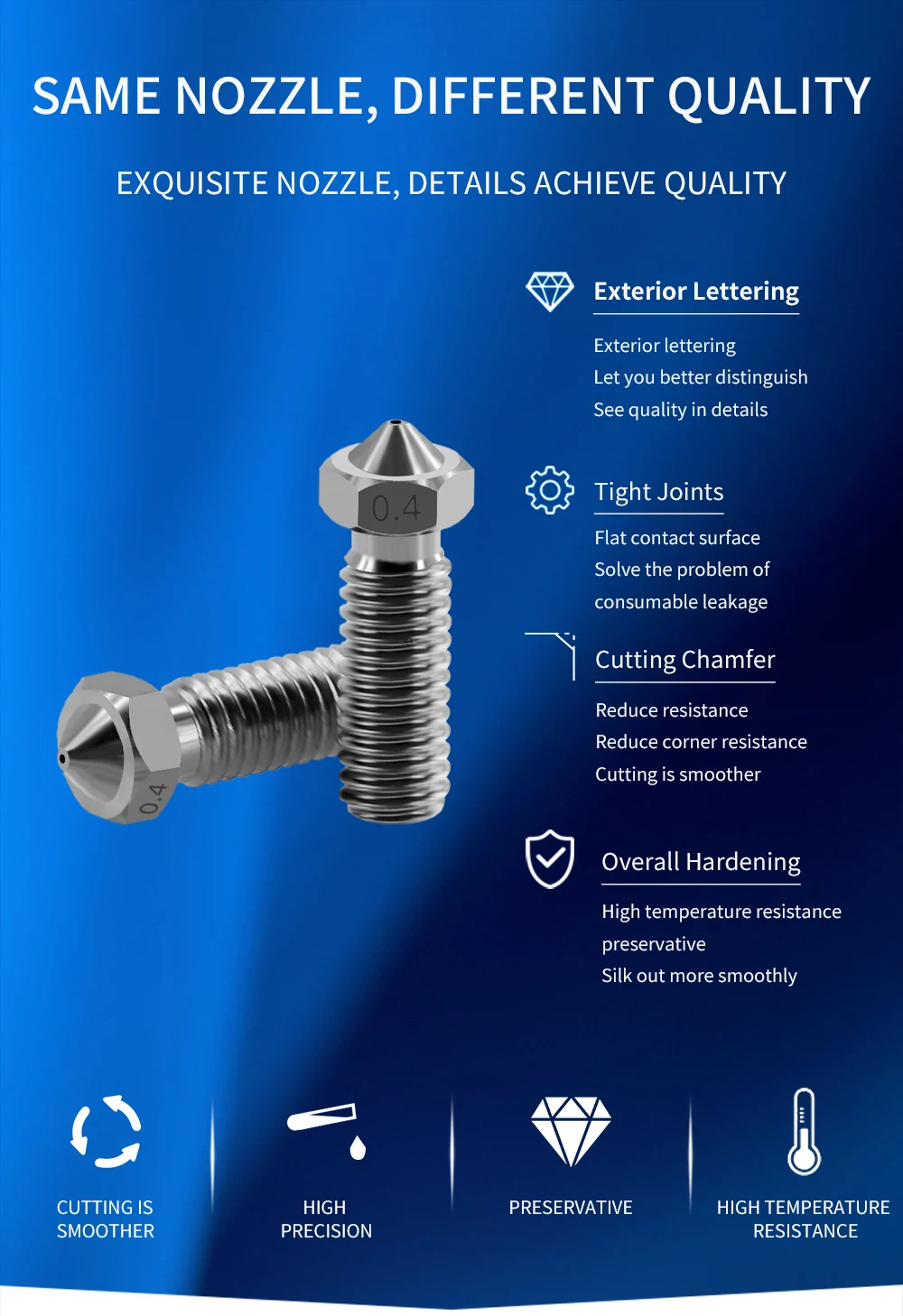 seiko print head Hardened Steel Volcano Nozzle 1.75mm M6 for High Temperature 3D Printing or Carbon fiber filament for E3D Volcano Sidewinder X1 the print head