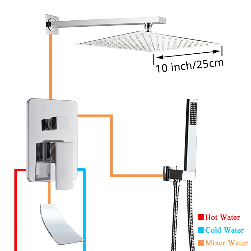 10 inch Shower Set Uythner смеситель для ванны душ дождевая душевая головка Хромированная Душевая система Водопад ванна кран смеситель для душа Смесители настенный - Цвет: 10 inch Shower Set