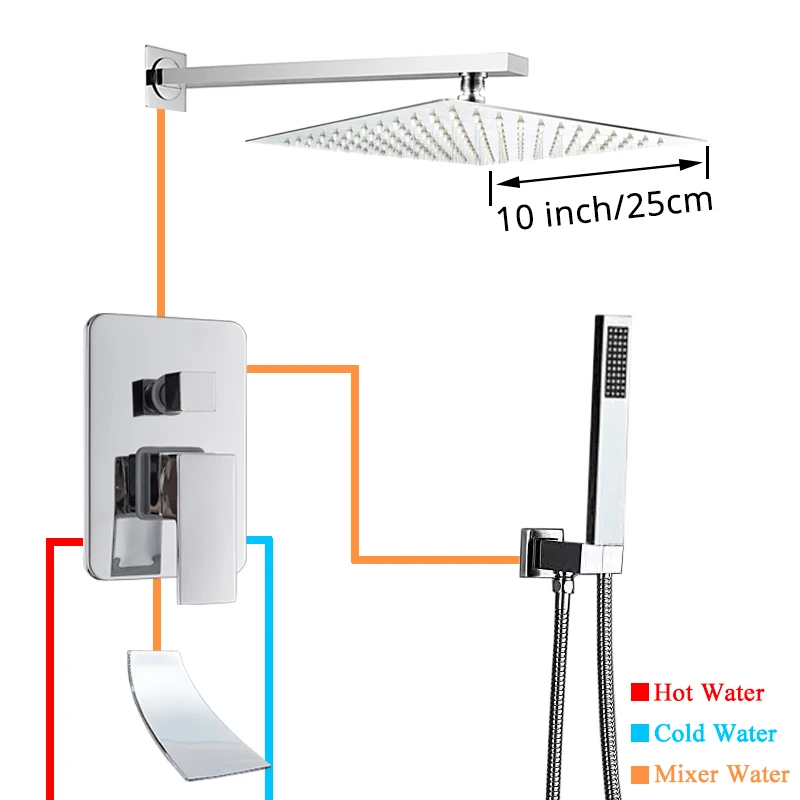 Uythner смеситель для ванны душ дождевая душевая головка Хромированная Душевая система Водопад ванна кран смеситель для душа Смесители настенный - Цвет: 10 inch Shower Set