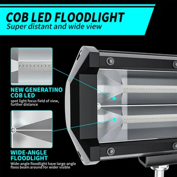 

Car LED Work Light Floodlight Truck Waterproof 6000K 9600LM Shockproof