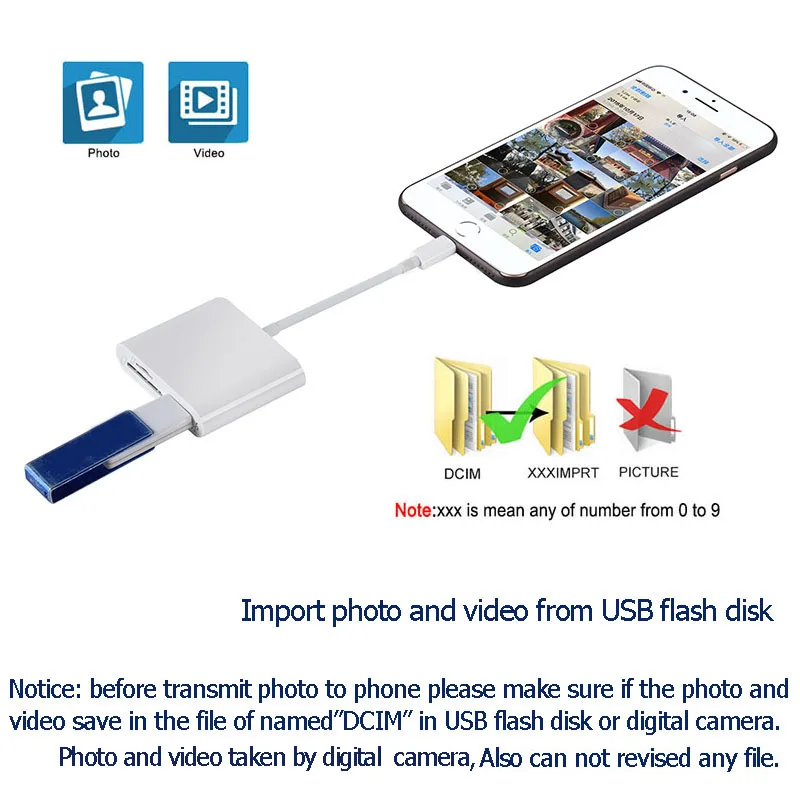 3 в 1 OTG USB адаптер для камеры lightning к SD TF кардридер комплект iphone ipad apple ios 13 камера