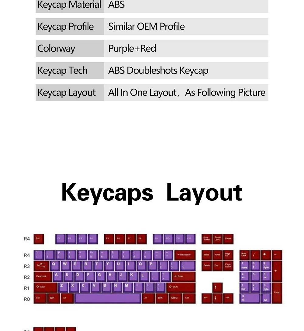 cúbico translúcido para teclado mecânico, cor vermelha