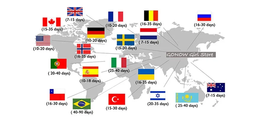 world