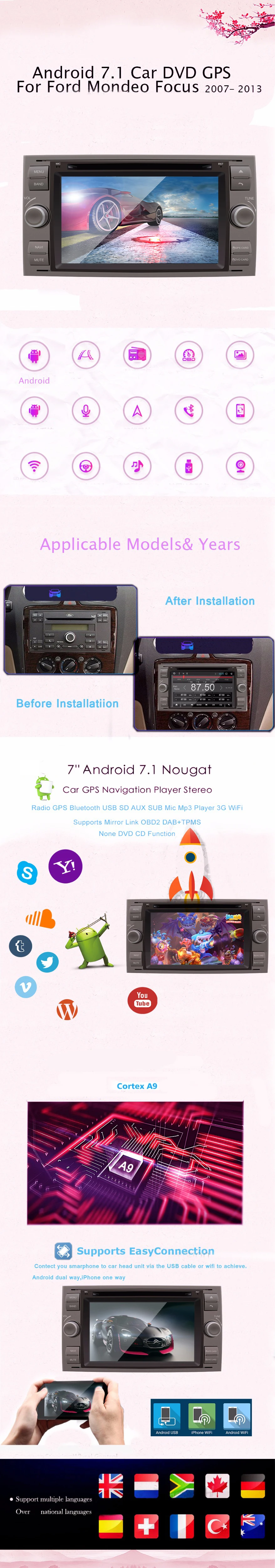 2din Android 8,1 четырехъядерный 1+ 16G/2+ 32G автомобильный DVD GPS Радио стерео для Ford Transit 2004-2007 Mondeo S-max Focus C-MAX ПК