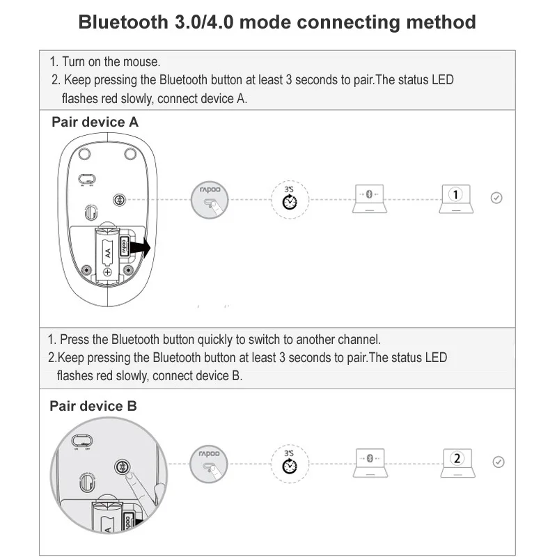 Новая многофункциональная Бесшумная Беспроводная мышь Rapoo M200Plus с 1300 dpi Bluetooth 3,0/4,0 RF 2,4 GHz для подключения трех устройств