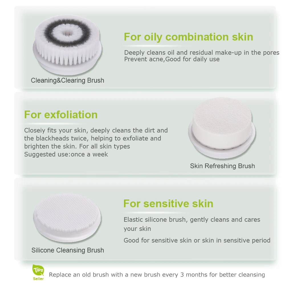TOUCHBeauty 3 in1 Вращающаяся Щетка Для Чистки Лица набор с 3 Замены Щетки, 2 Скорости с ящик для хранения TB-0759A