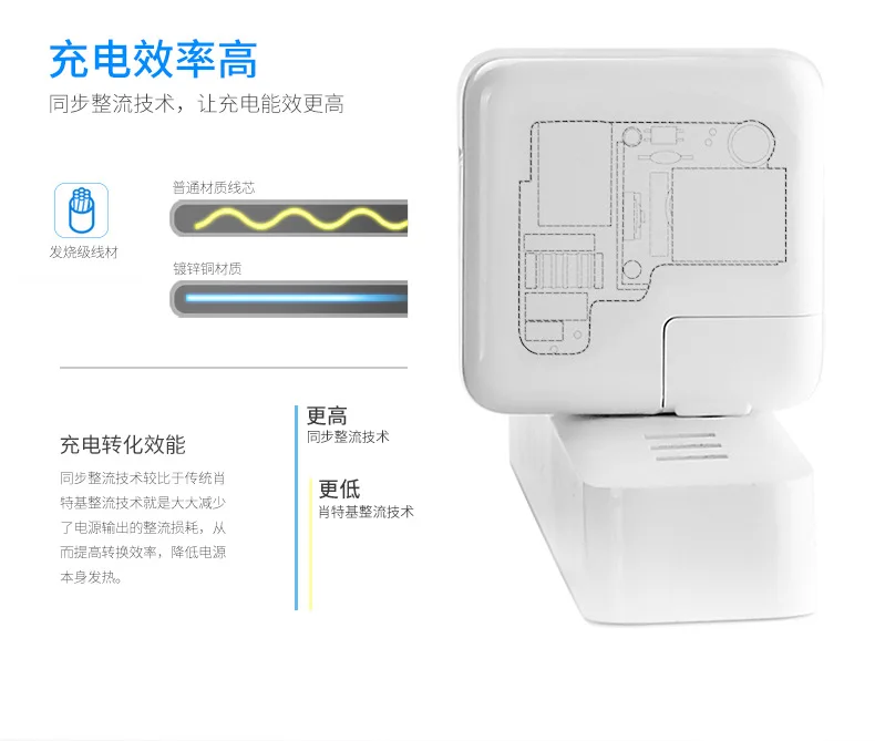 87 w usb type C банк применимый Apple Ma C Book Pro ноутбук 61 w pd зарядное устройство